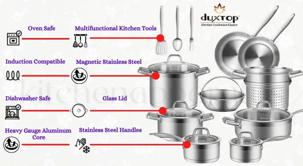 duxtop induction cookware