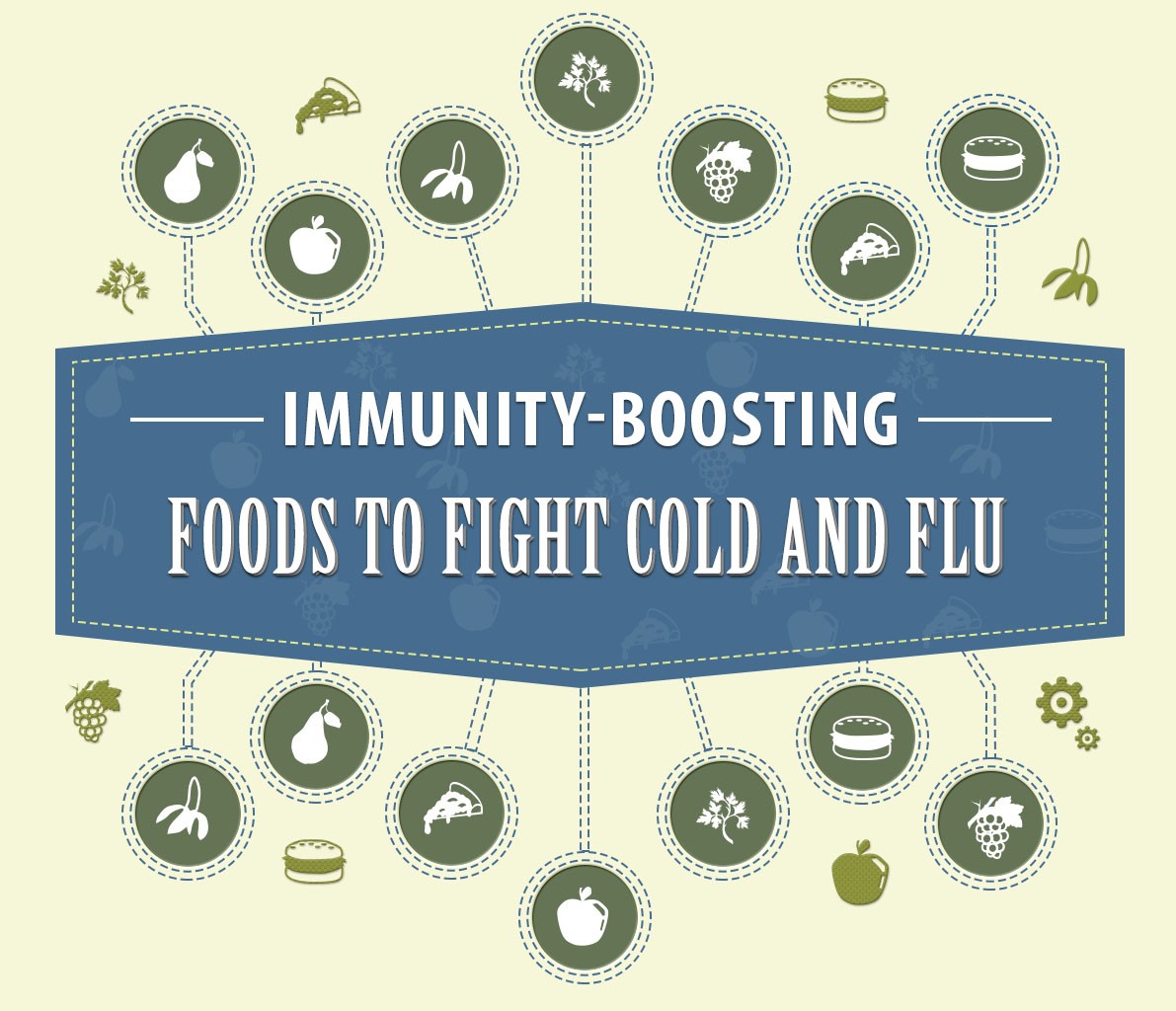 Foods to Fight Cold and flu