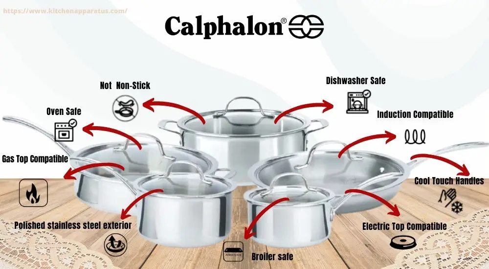 Calphalon 10-Piece Tri-Ply Cookware Set
