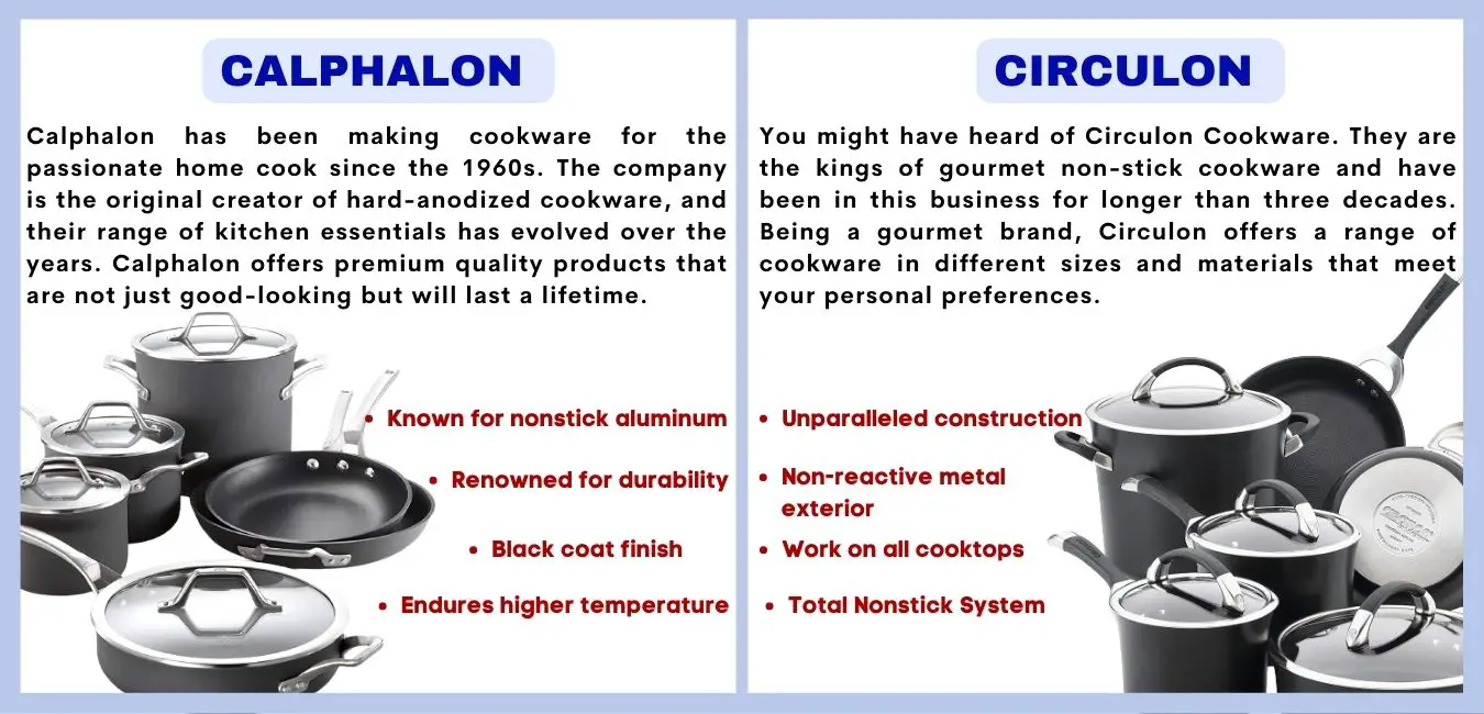 calphalon vs circulon