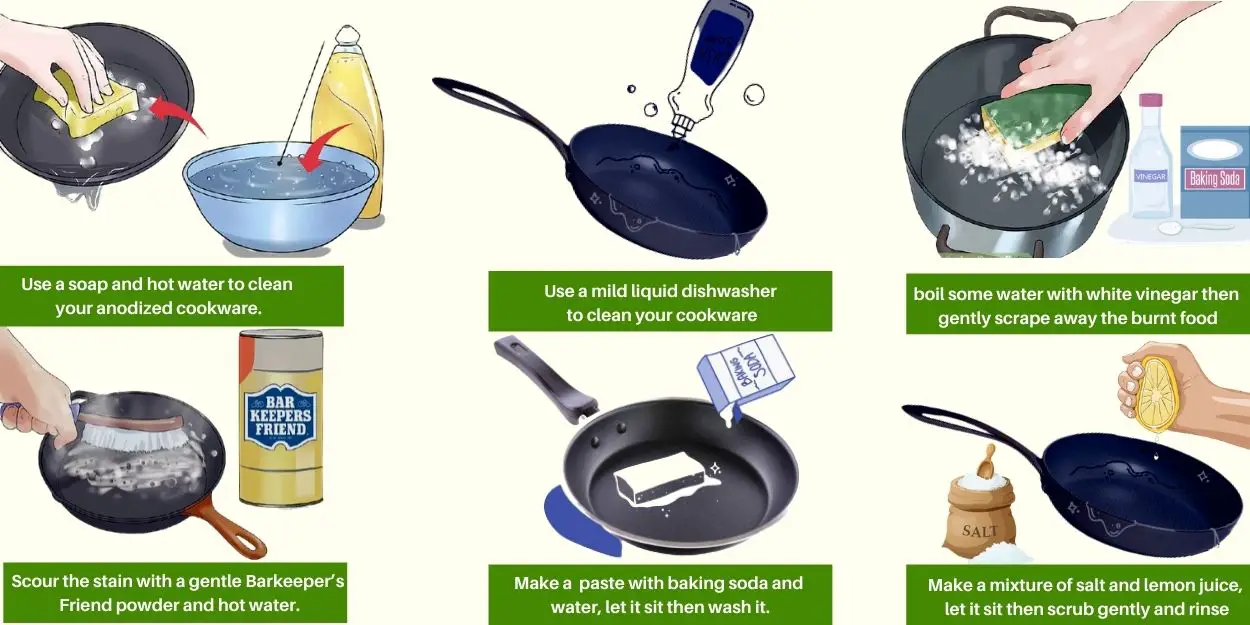 Hard Anodized Cookware Cleaning