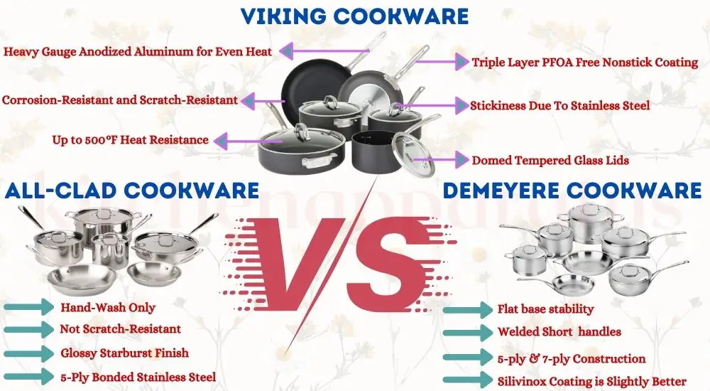 viking cookware vs all-clad