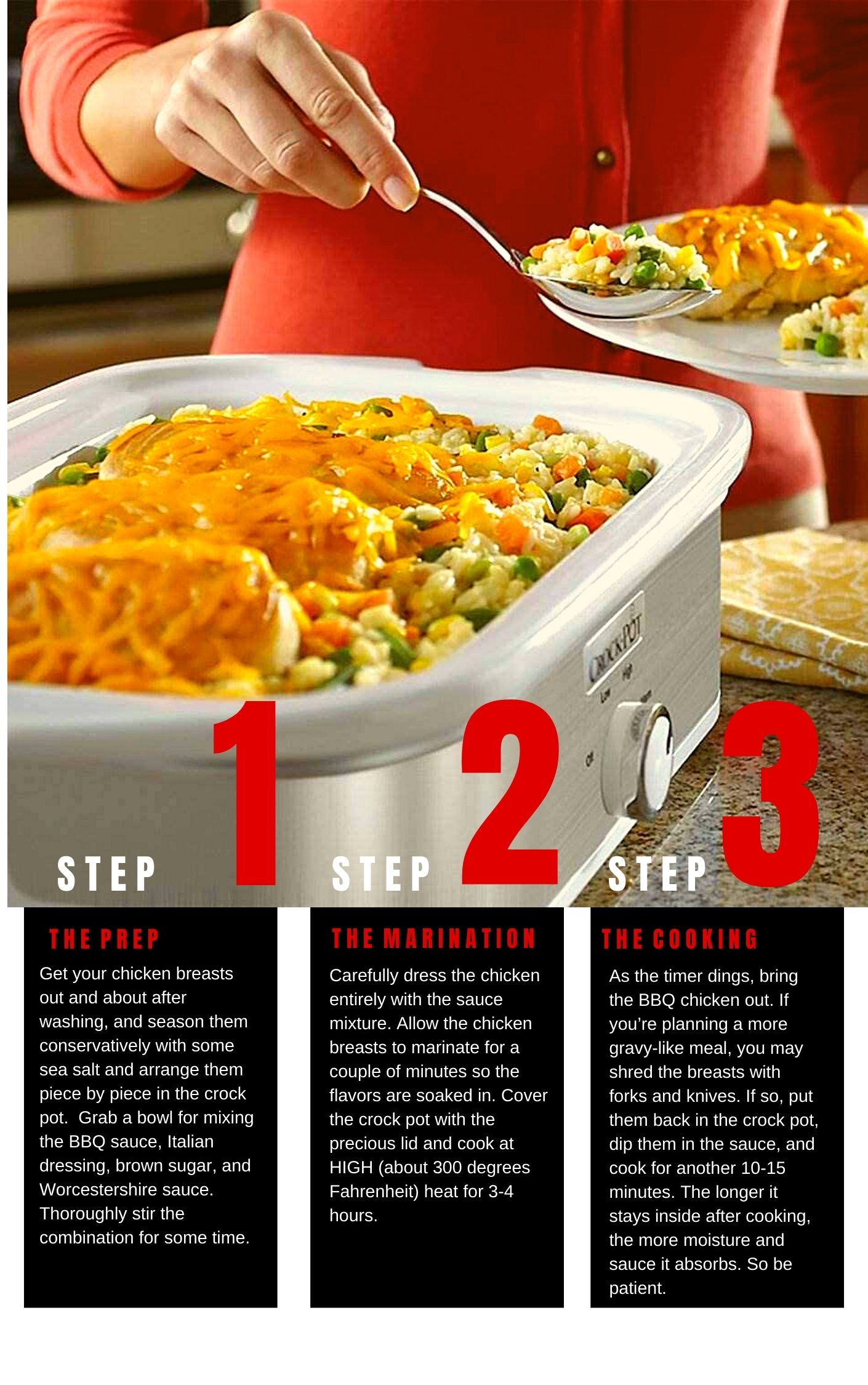 Crock-Pot BBQ Chicken Recipe Infograph